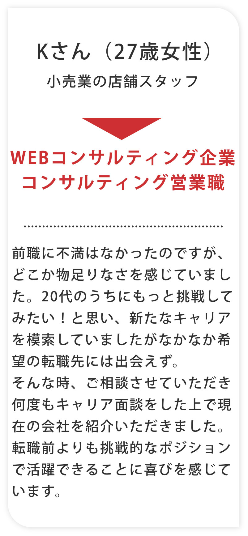 Kさん（27歳女性）小売業の店舗スタッフ年収300万円からWEBコンサルティング企業コンサルティング営業職年収420万円
                    