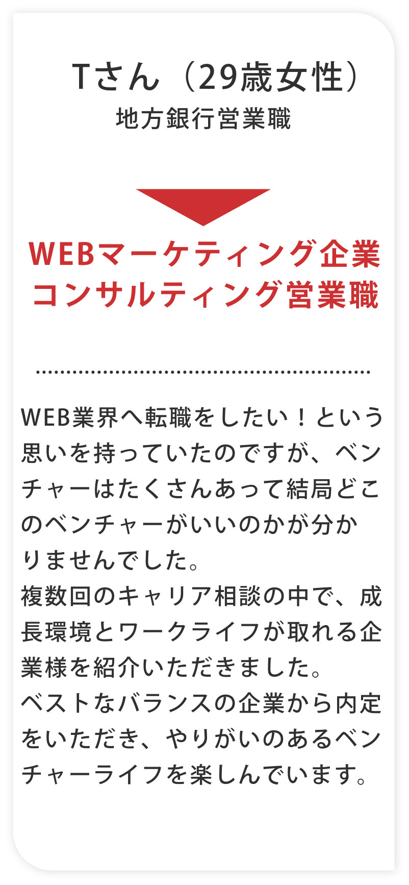 Tさん（29歳女性）地方銀行営業職年収350万円からWEBマーケティング企業コンサルティング営業職年収450万円
                    